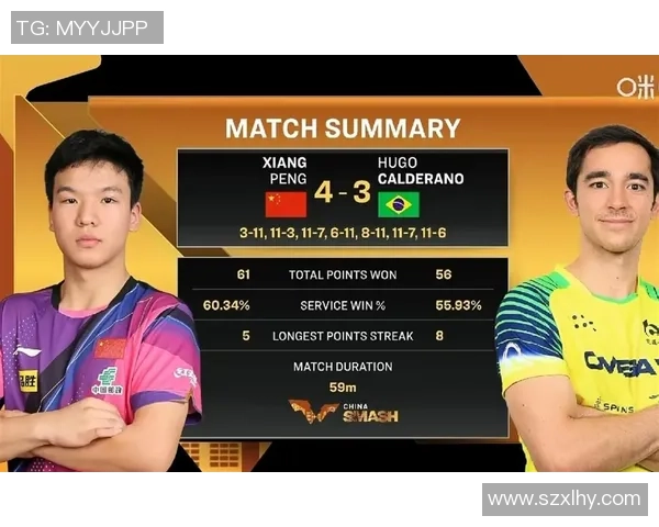 成都乒乓球队以67分稳居冠军赛积分榜首位展现强劲实力 成都乒乓球队以67分稳居冠军赛积分榜首位展现强劲实力